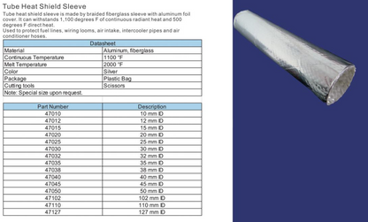 Heat insulation