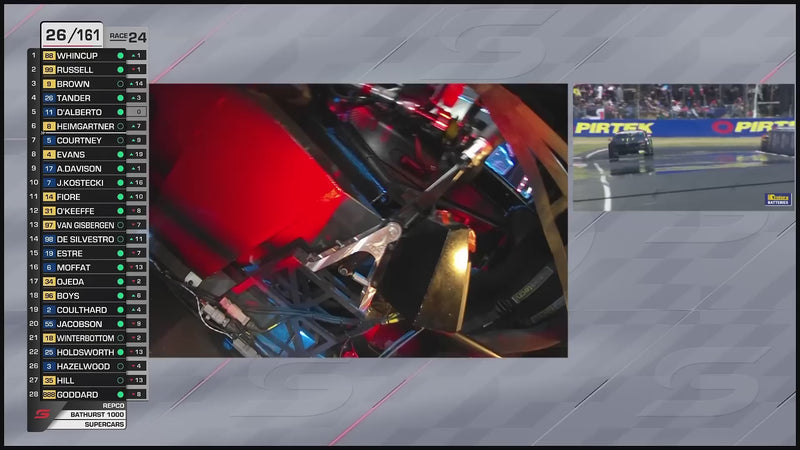 The Hydration System Behind V8 Supercars: Mark Larkham Explains Rampage